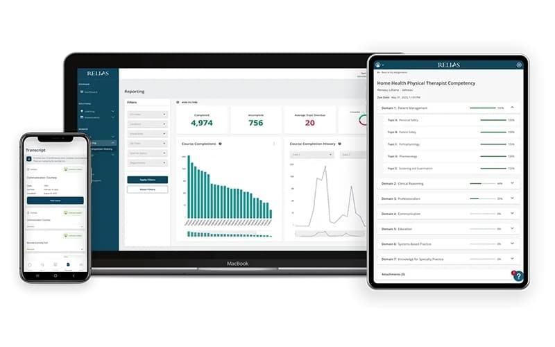 Relias Healthcare Reporting