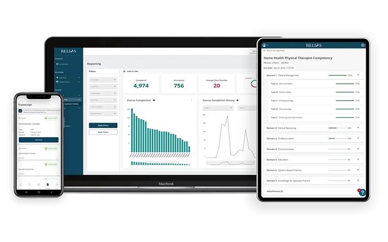 Relias Healthcare Reporting