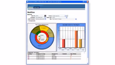 Remetrex PQ Analytics