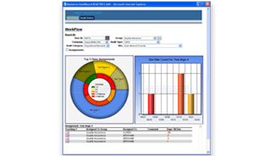 Remetrex PQ Analytics
