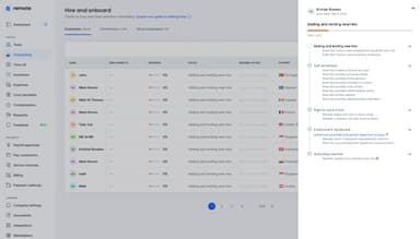 Remote Employer View Employee Onboarding Status