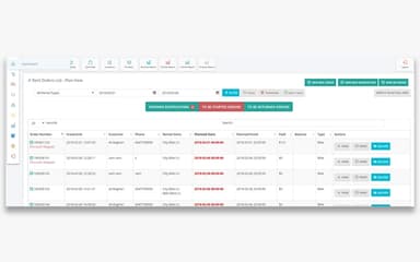 Rentrax To be started