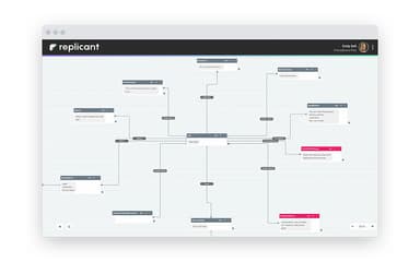 Replicant Workflow View