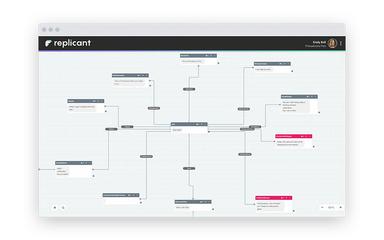 Replicant Workflow View