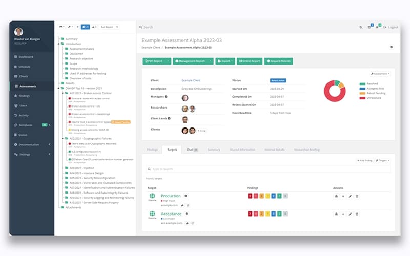 Reporter Dashboard