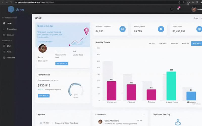 Reprise Data Insights
