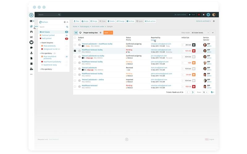 Requestor Proper Testing View