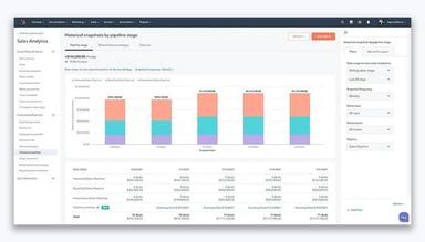 Resonate HubSpot Sales