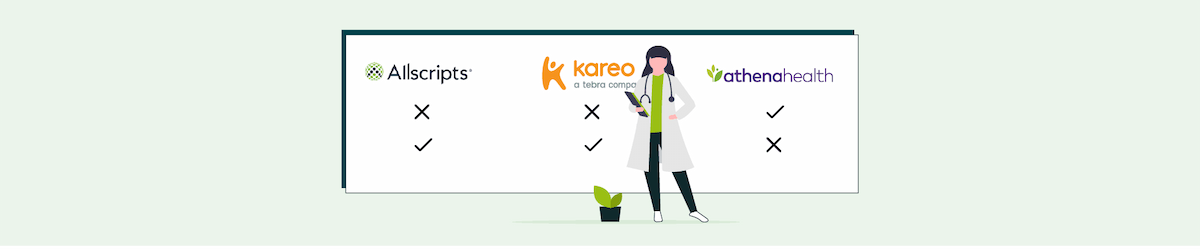 Side-by-Side Comparison of 3 EHRs with Simplified Medical Billing Functionality