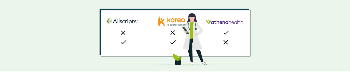 Side-by-Side Comparison of 3 EHRs with Simplified Medical Billing Functionality