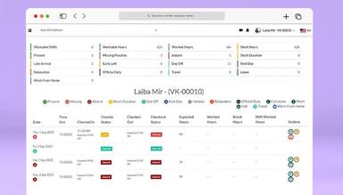 Resourceinn Employee monitor the overall timecard more efficiently