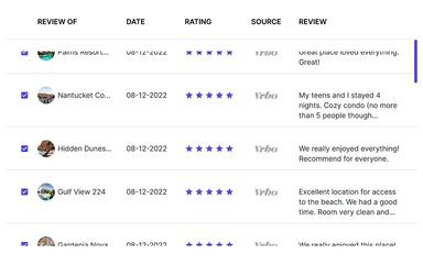 Reva Centralize Reviews Across All Channels Internal And External