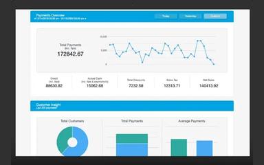 Revel Systems analytics