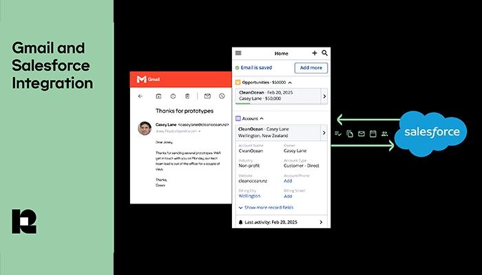 Revenue Grid Gmail and Salesforce Integration