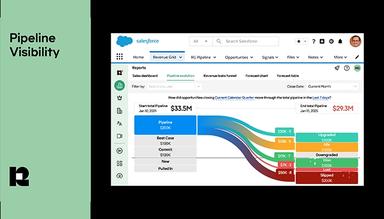 Revenue Grid Pipeline Visibility