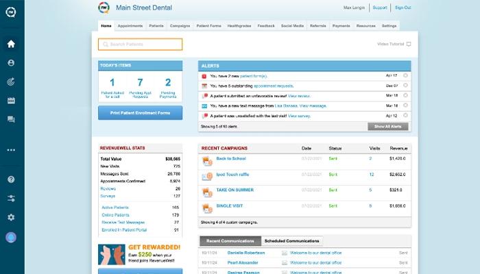 RevenueWell Marketing Platform