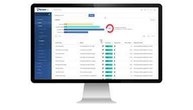 ReviewInc Competitor Reporting