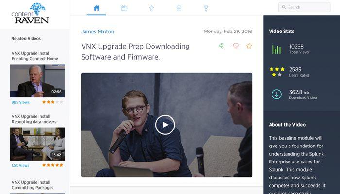 Video Social Analytics
