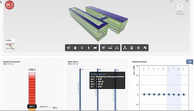 Revit Analysis