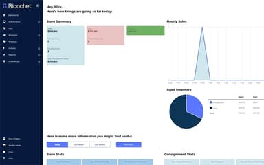 Ricochet POS Dashboard