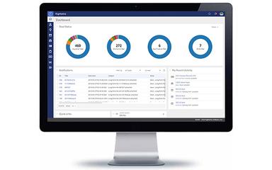 Rightsline Dashboard