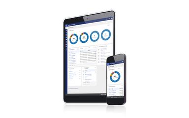 Rightsline Cross-Device Functionality