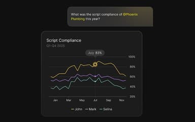 Rilla Script Compliance Report