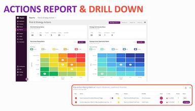 Risks and Opportunities Report and Drill Down