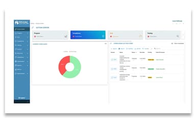 Automate Compliance Management