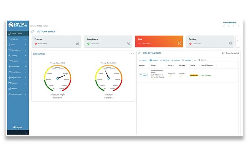 Rivial Security Platform