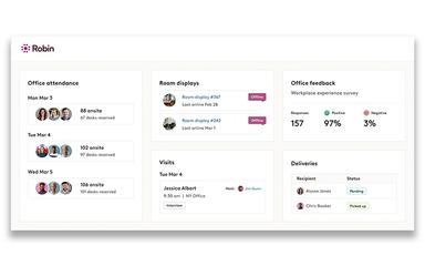 RobinPowered Features