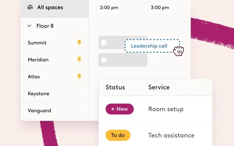 RobinPowered Daily Workplace Operation