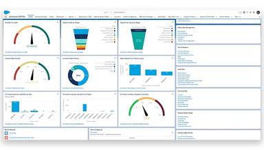 Rootstock Dashboard Overview