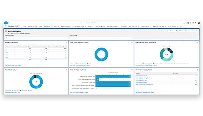 Rootstock Project Dashboard
