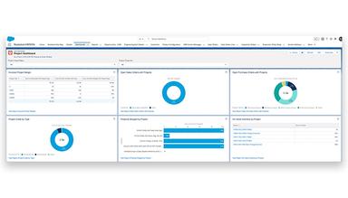 Rootstock Project Dashboard