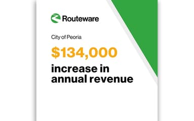 Routeware Annual Revenue Increase