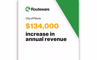 Routeware Annual Revenue Increase