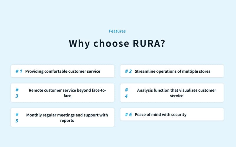 Rura Features