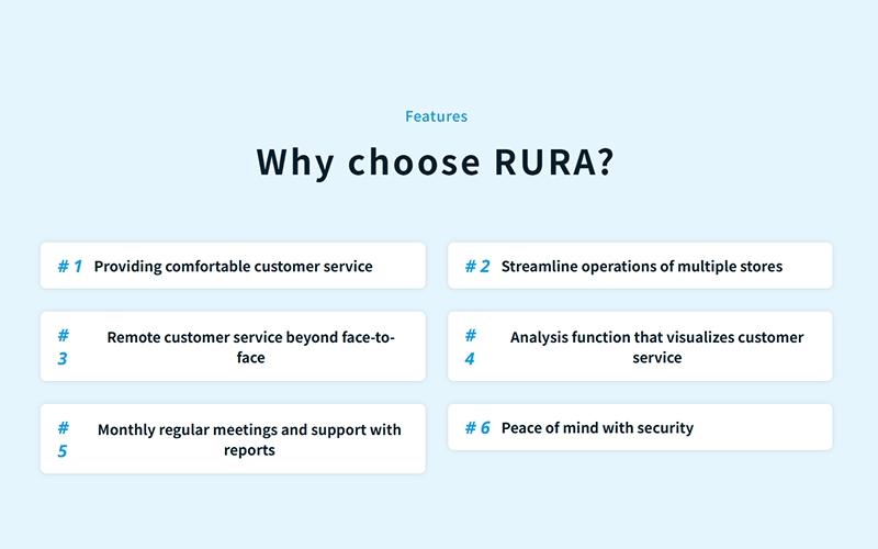 Rura Features