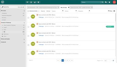 S1 Gateway Contacts