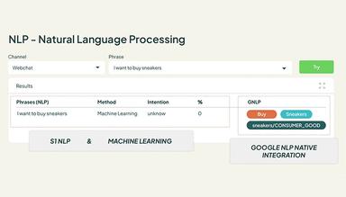 S1 Gateway NLP
