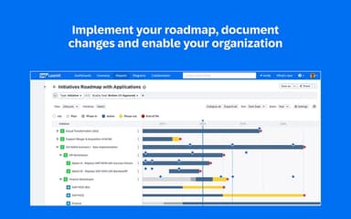 Strategic Application Planning