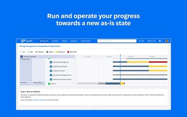 Efficient Dashboard Monitoring