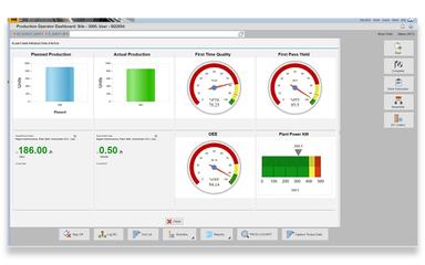 SAP Manufacturing Production Status