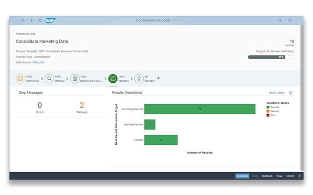 SAP Master Data Governance