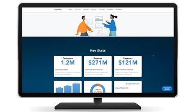 SAS Viya Software Analytics