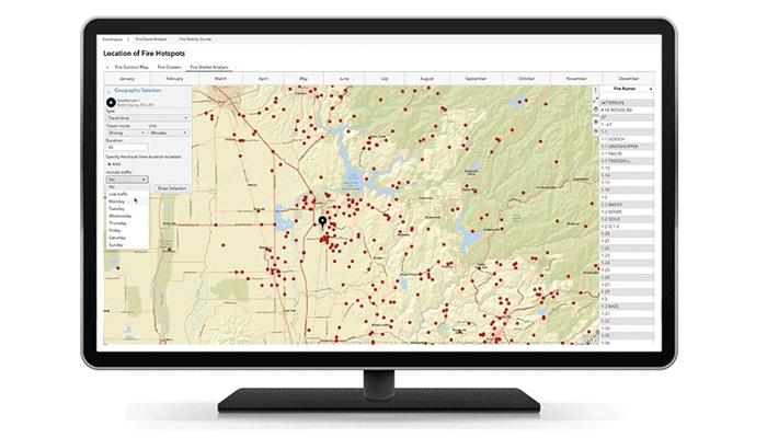 SAS Viya Software Maps