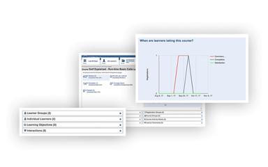 SCORM Cloud Course Graph
