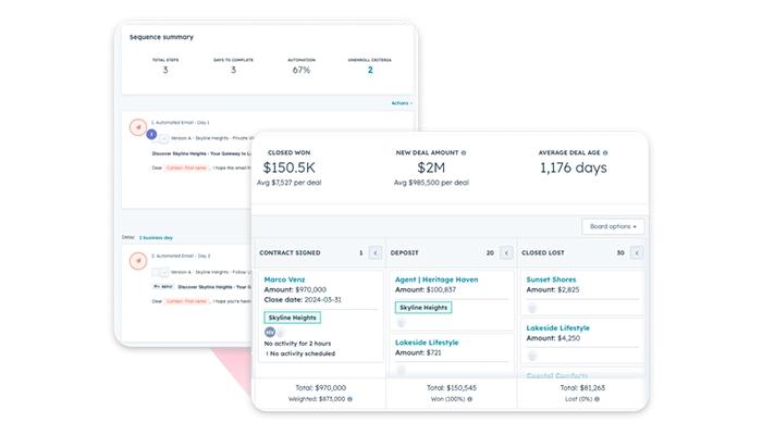 SIX and FLOW HubSpot Breeze AI For GTM
