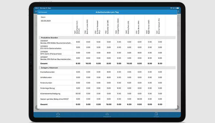 Sorba - Easy Mobile Reporting on a Tablet
